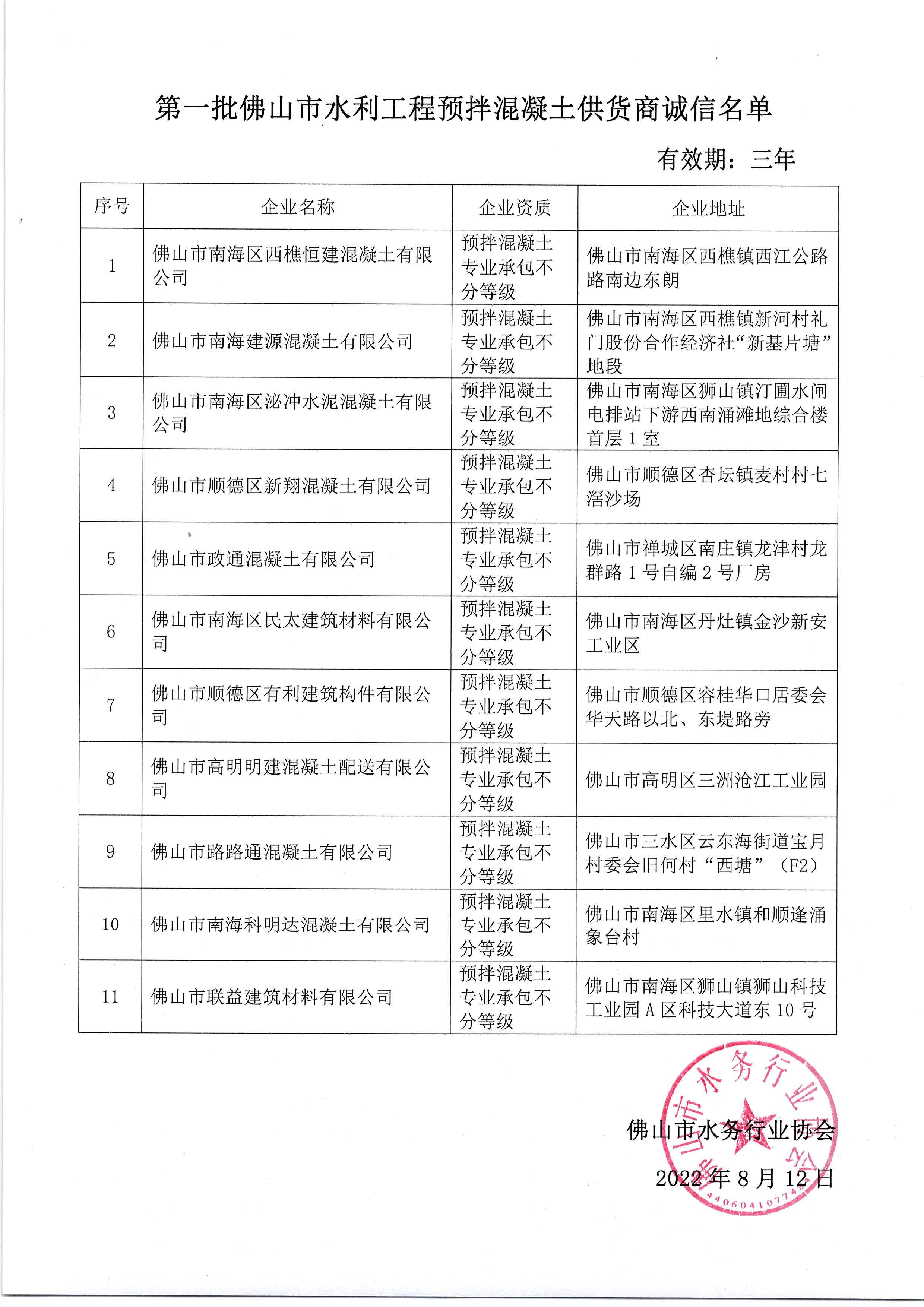 混凝土公司备案怎么查