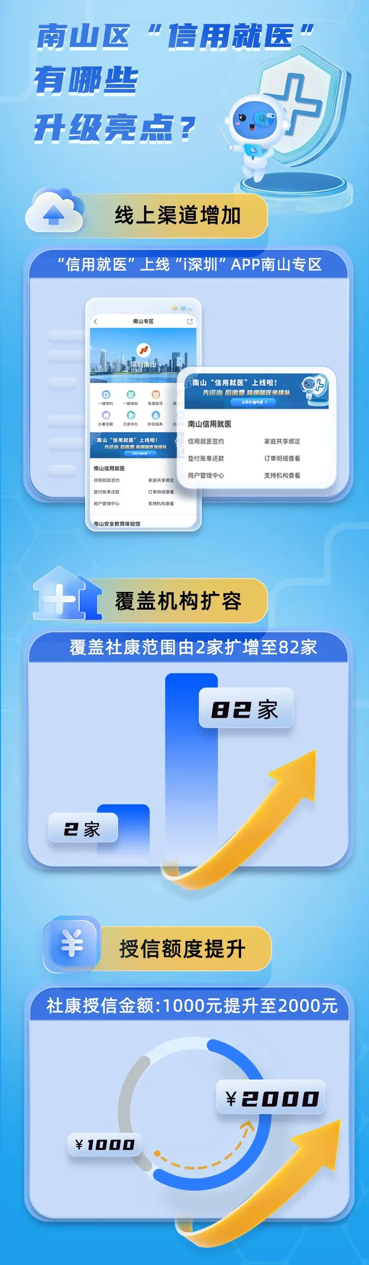 南山私募备案哪家好