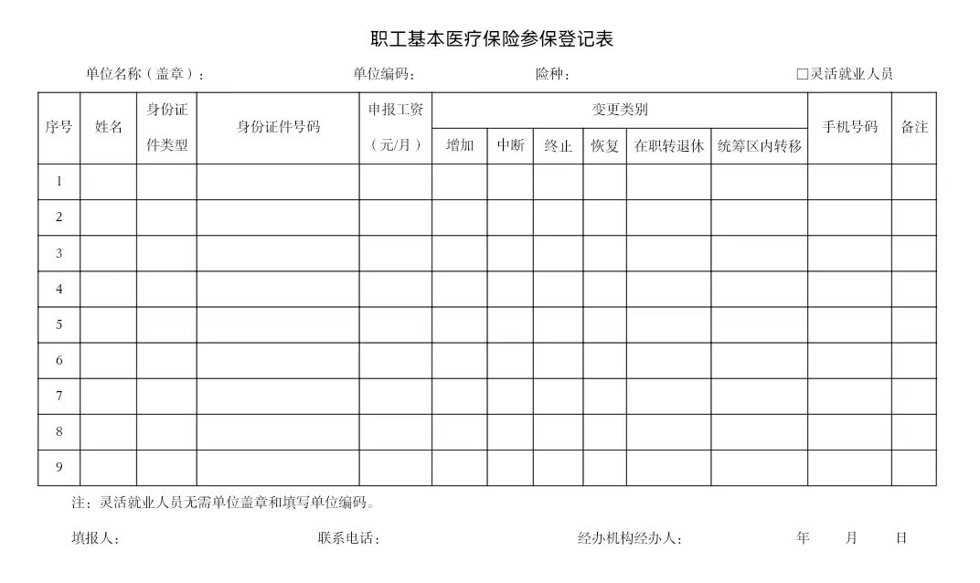 兵团城镇职工生育保险备案表