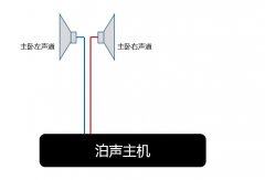 泊声面板搜索不到主机