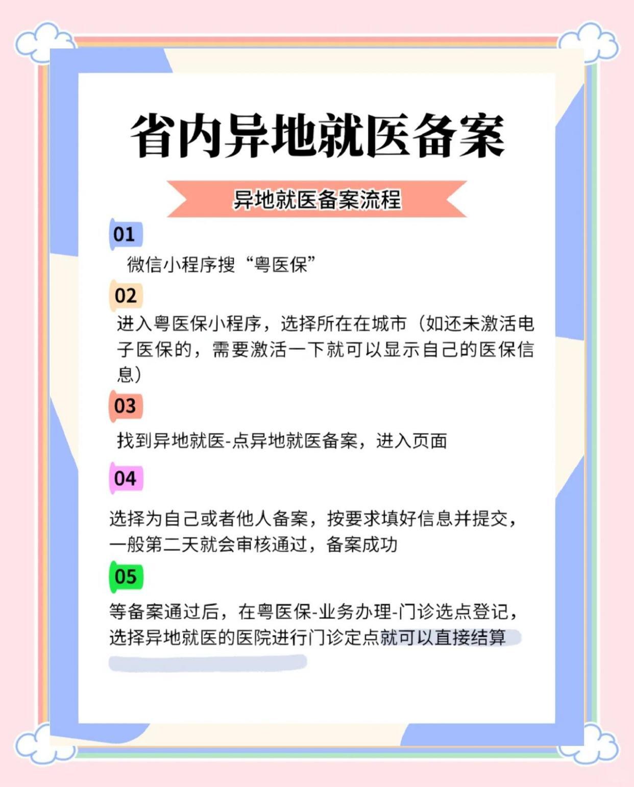 异地特殊门诊备案时备案地填哪里