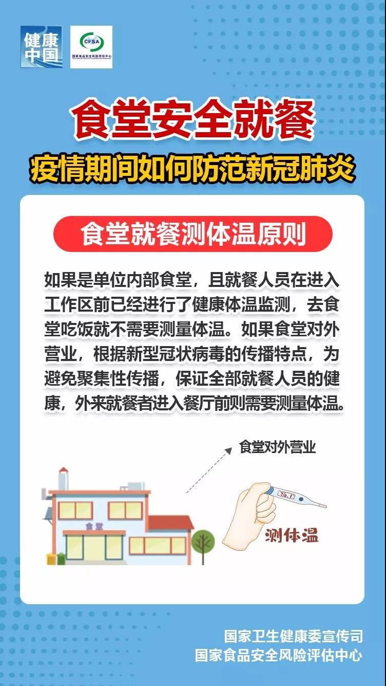 疫情期间团餐备案管理