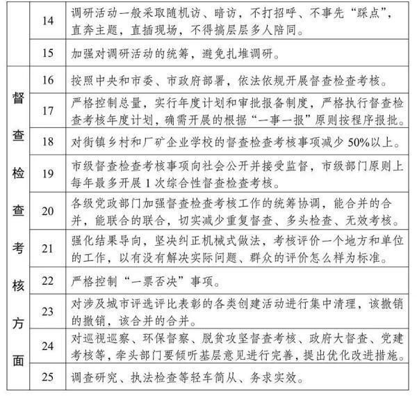 自愿减排备案有什么好处