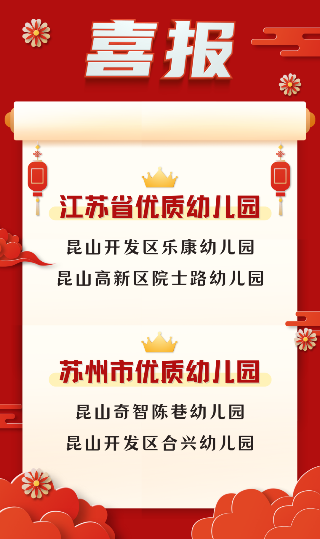 2021年昆山幼师备案制招多少名