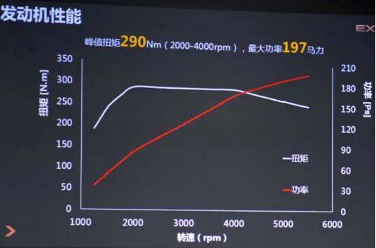 船舶主机功率转换马力怎么算