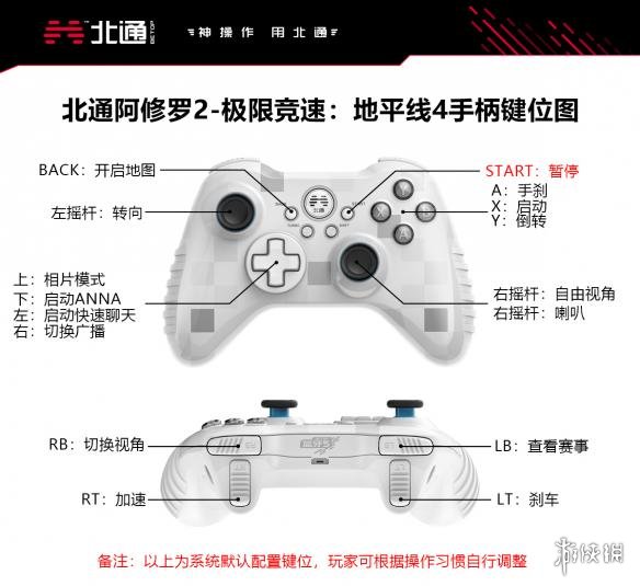 北通手柄怎么用数据线链接主机