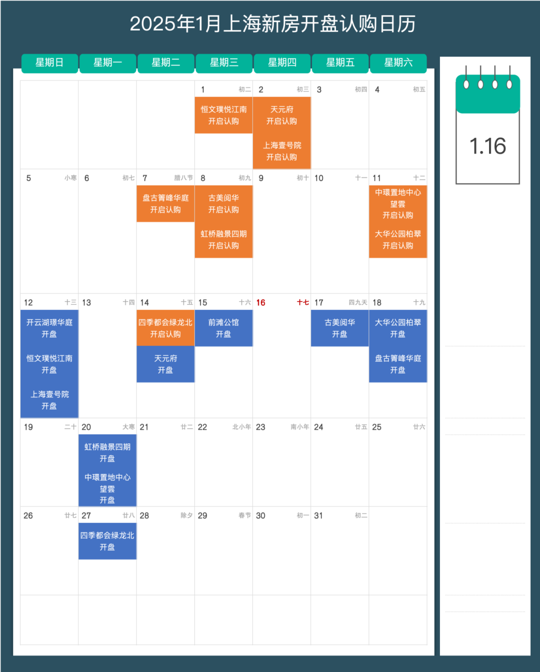 宝山万科四季都会备案价格