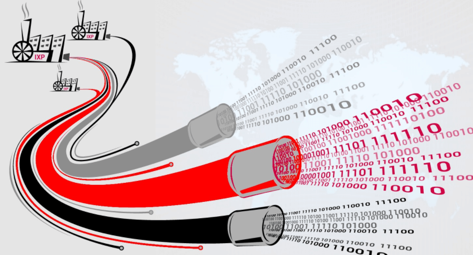 带宽1m的云主机怎么样