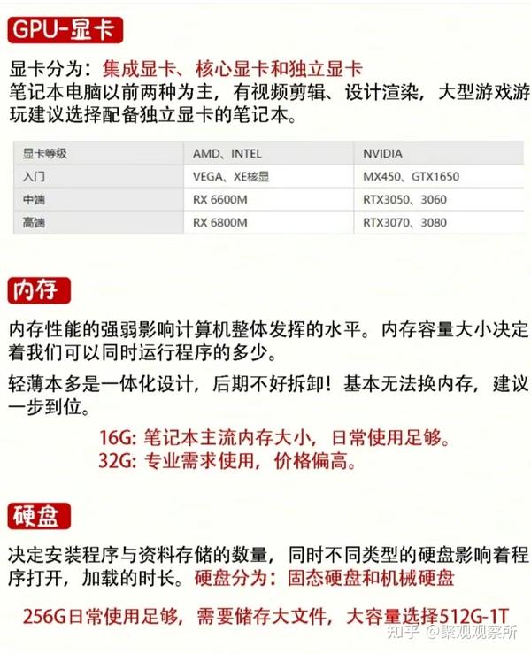 网上买电脑主机应注意啥