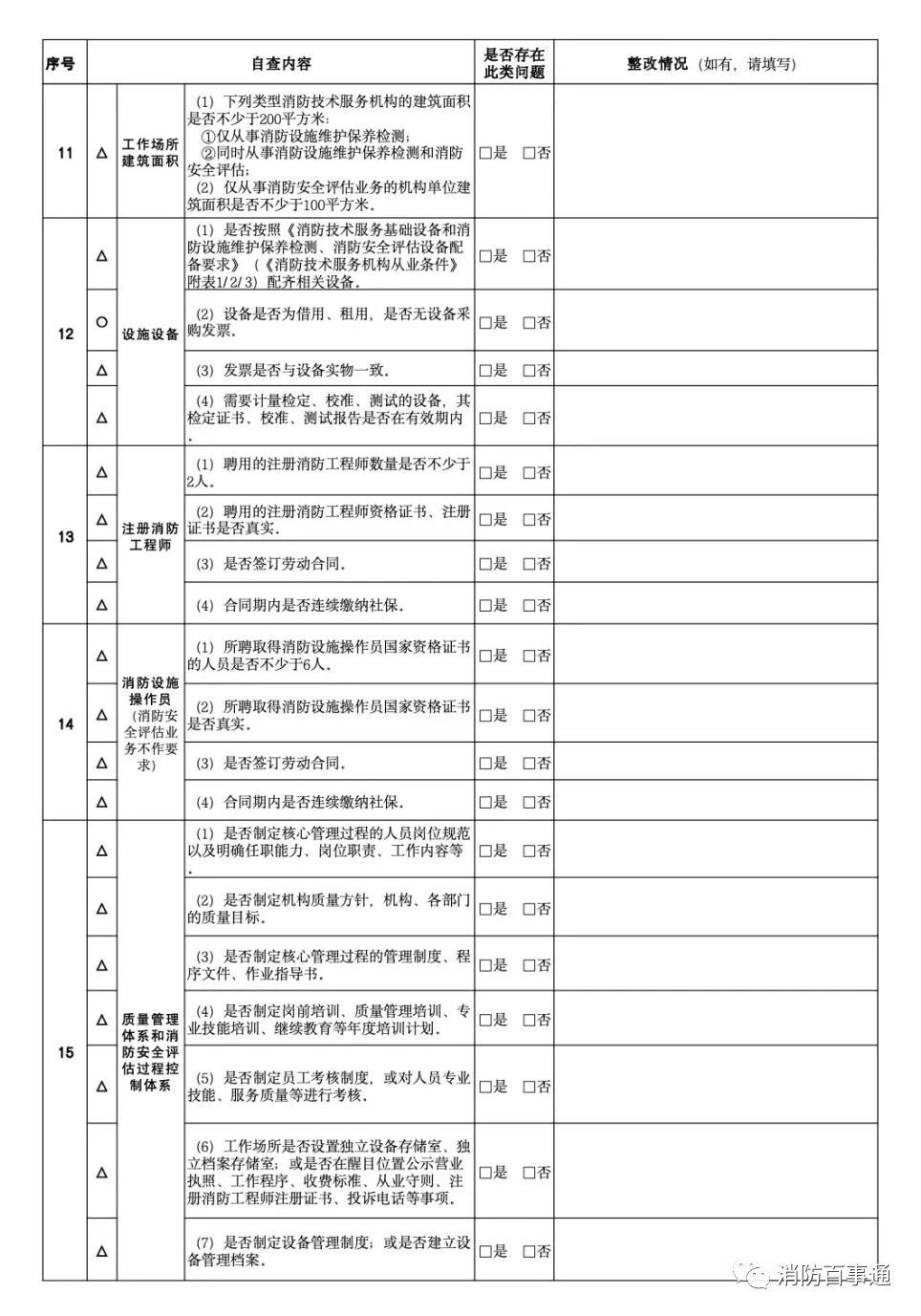消防员电子注册备案表怎么查