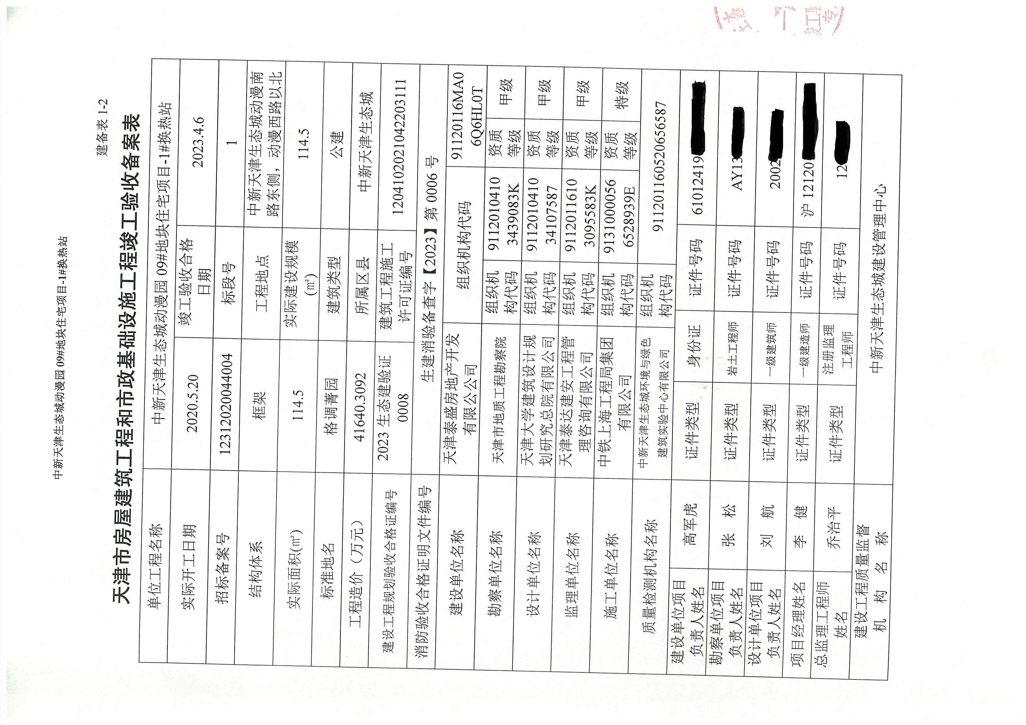 天津怎么才算房产备案完成