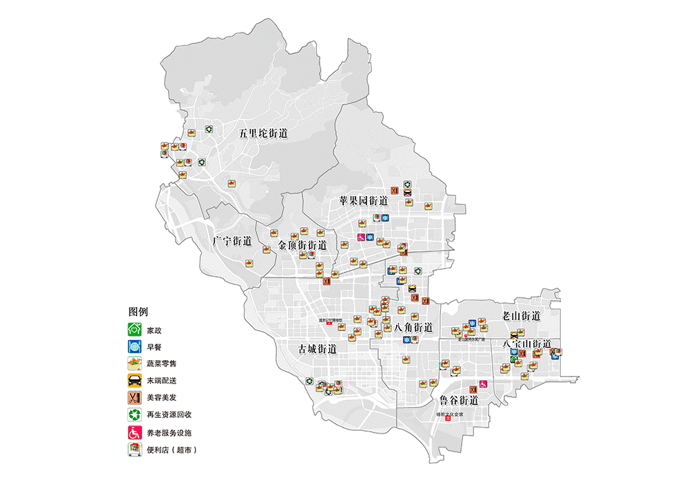 石景山区常规网站建设方法