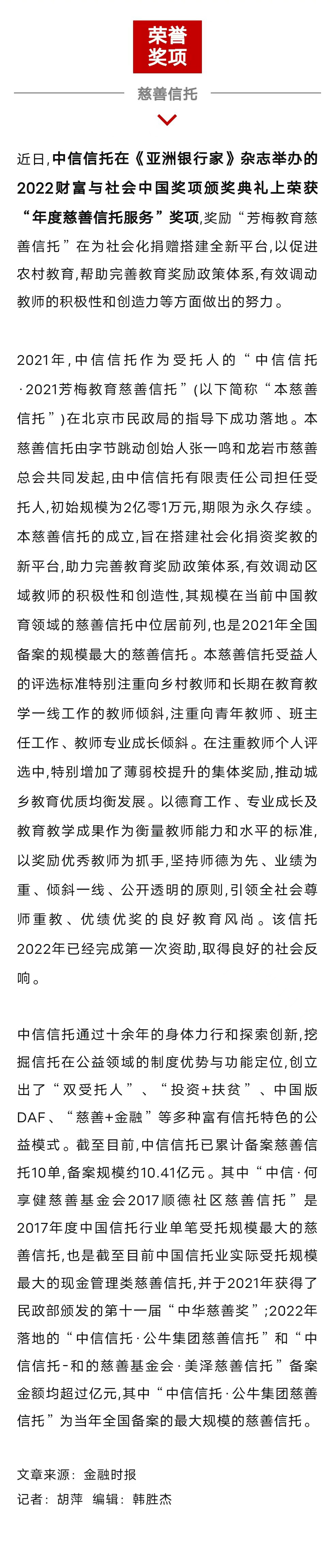 慈善信托备案申请表