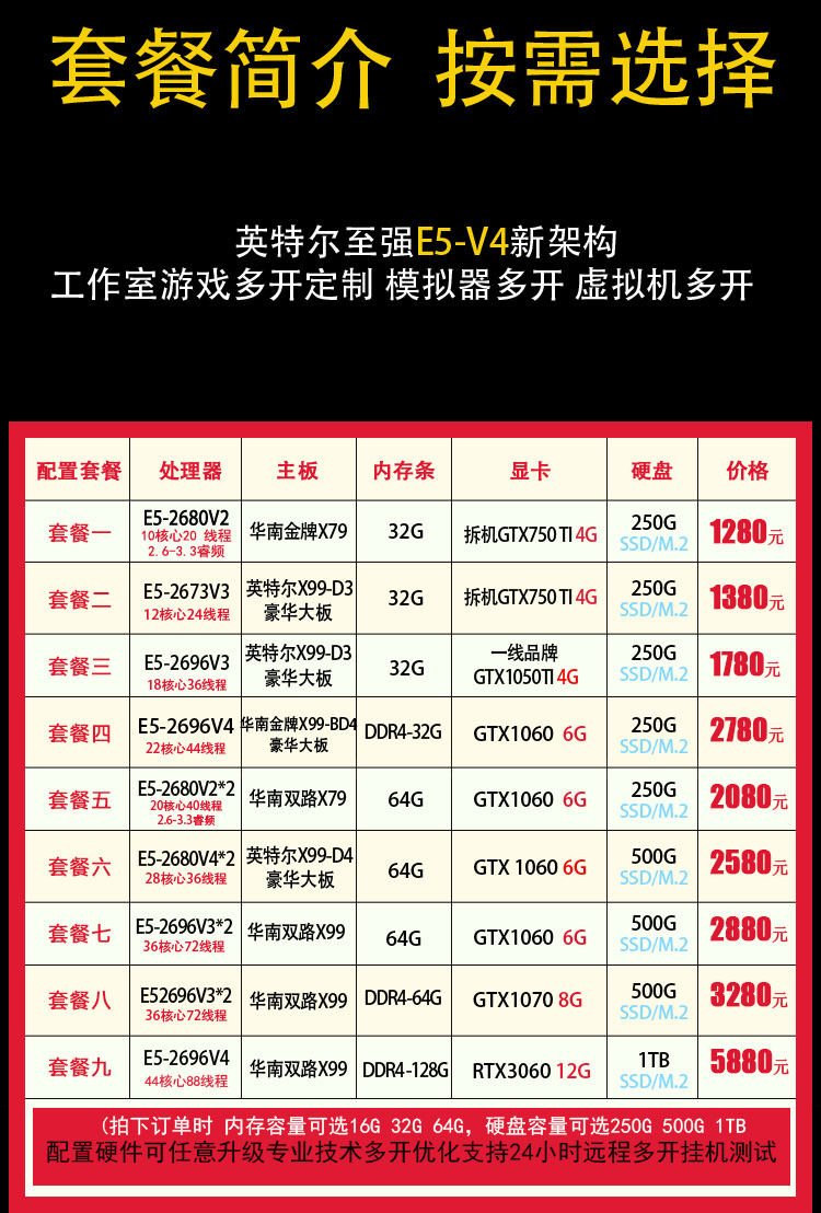 彩虹elc6.2p主机直推