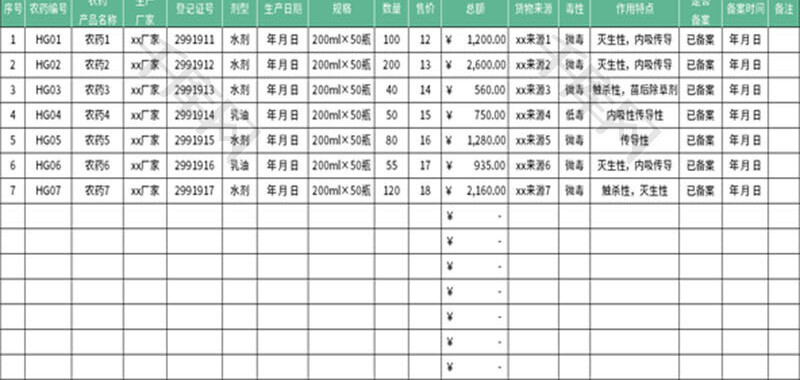 特种药品备案表