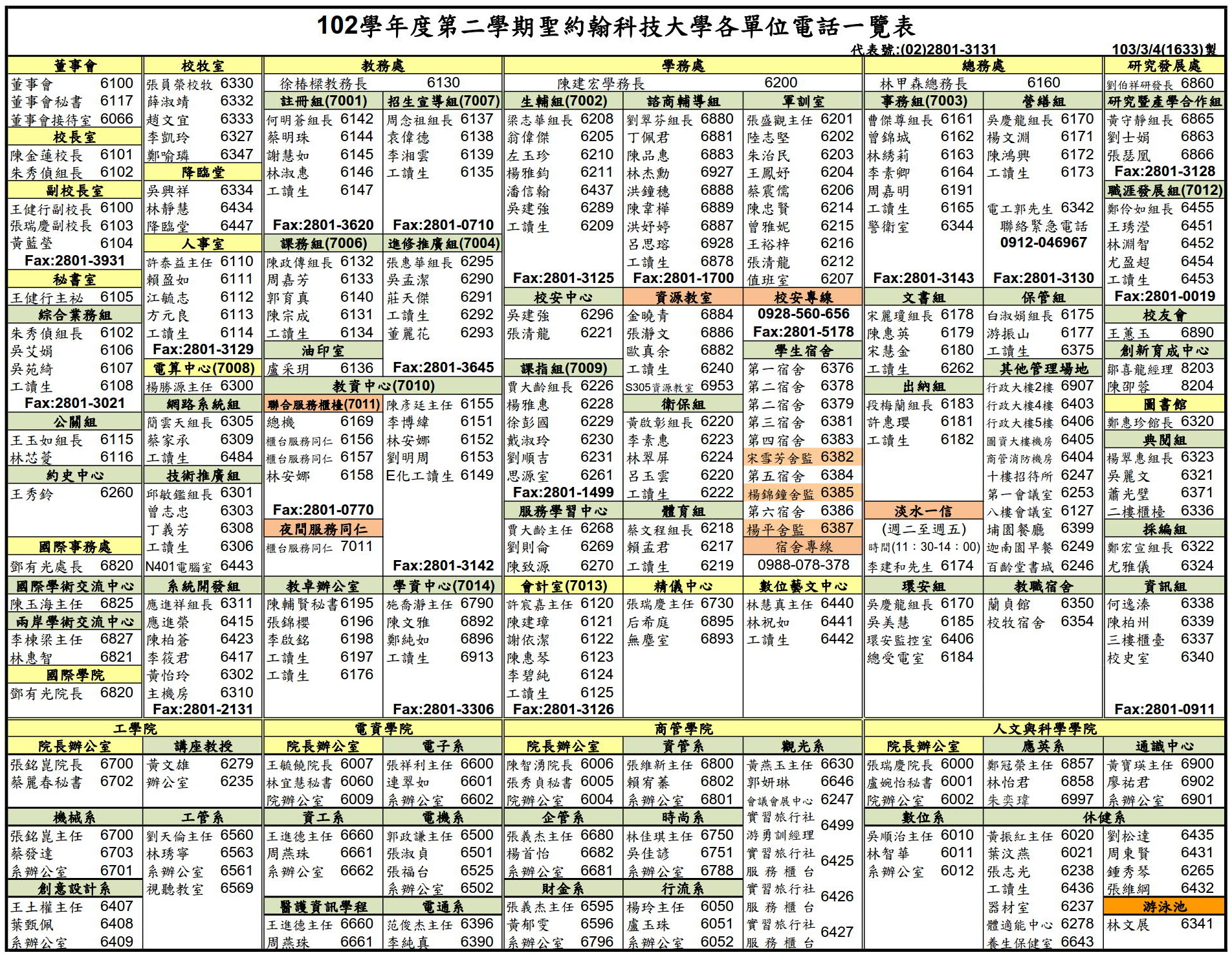单位电话区号主机号怎么填