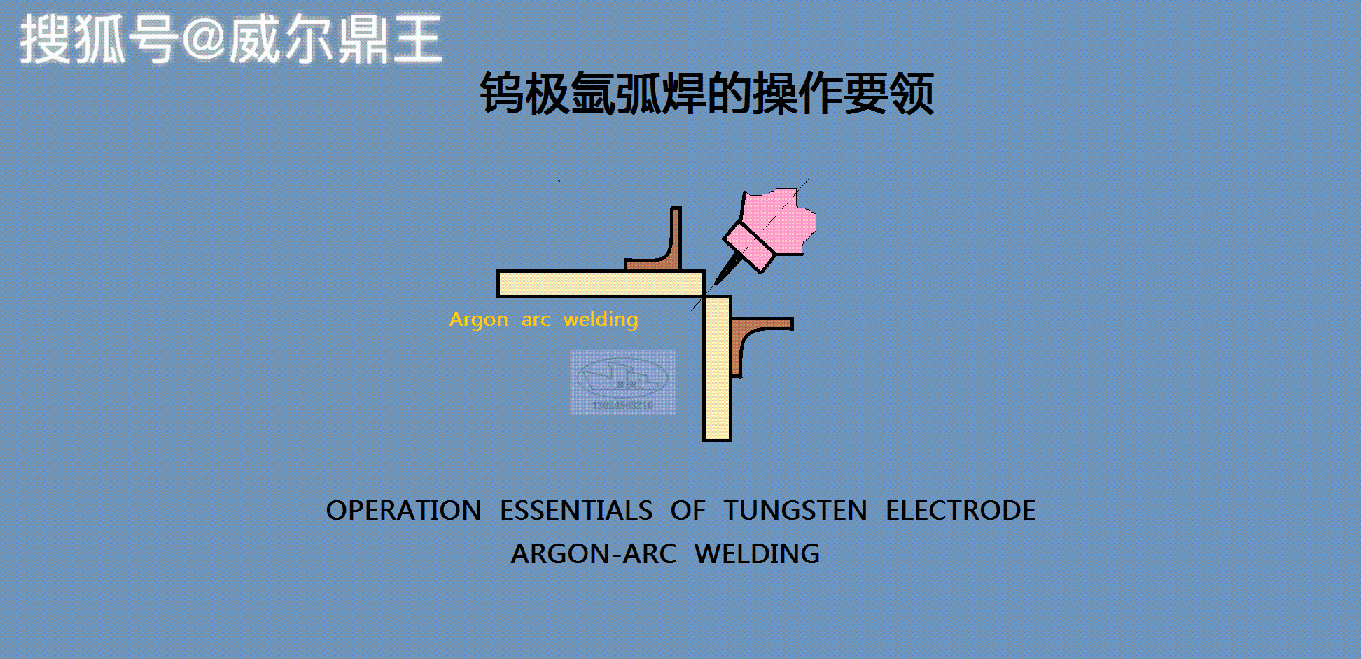 氩弧焊主机怎么调节教程