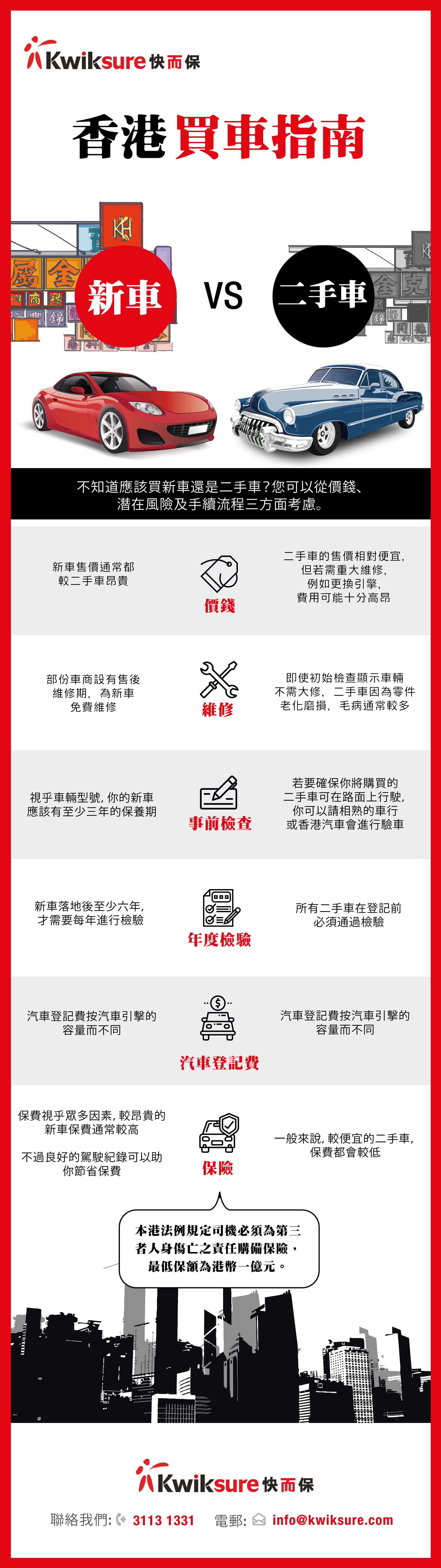 买的新车为什么不能在12123上备案