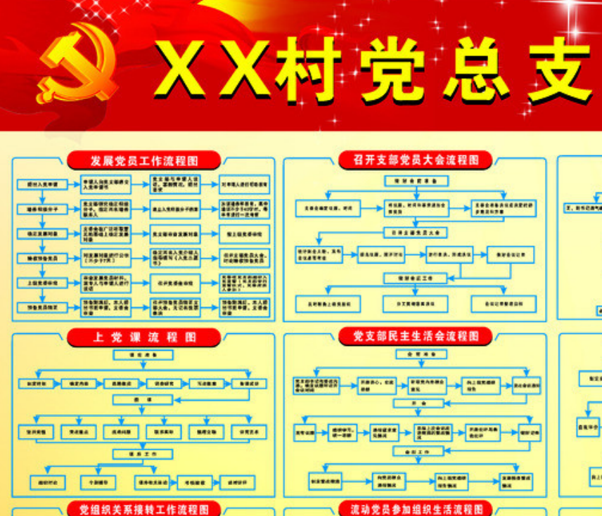 村党总支下党支部委员要备案吗