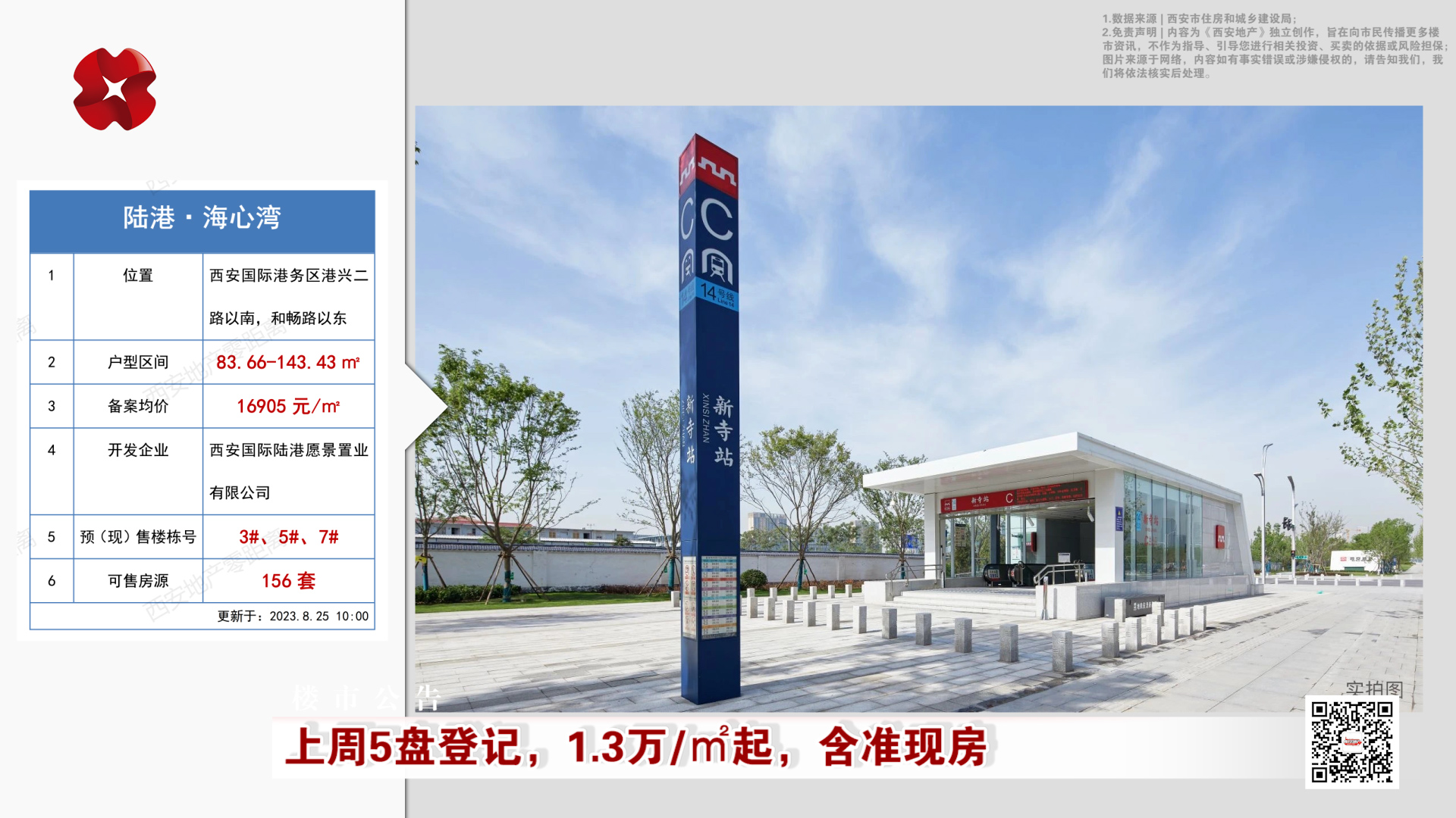 西安朗基幸福乐城备案价