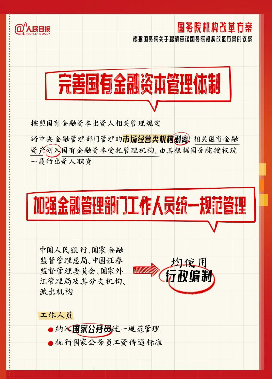 政府网站建设方案目录