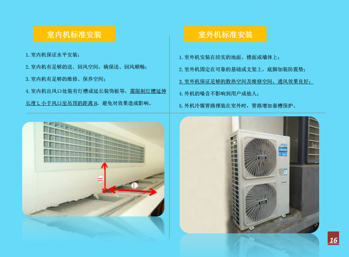 美的无主机空调安装教程