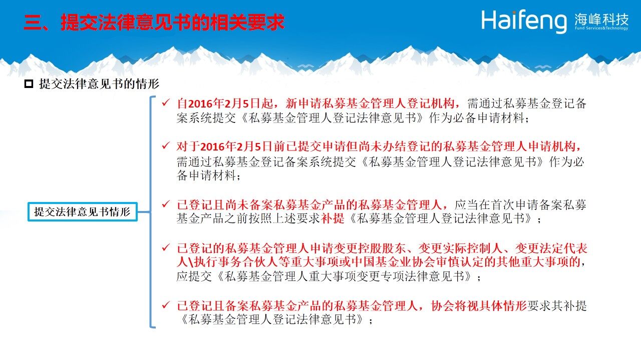 第四批互金协会备案名单