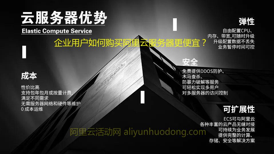 阿里云服务器代理价格便宜多少