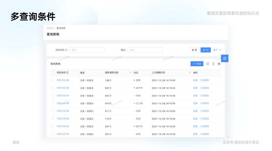 查询备案表需要输入在线验证码