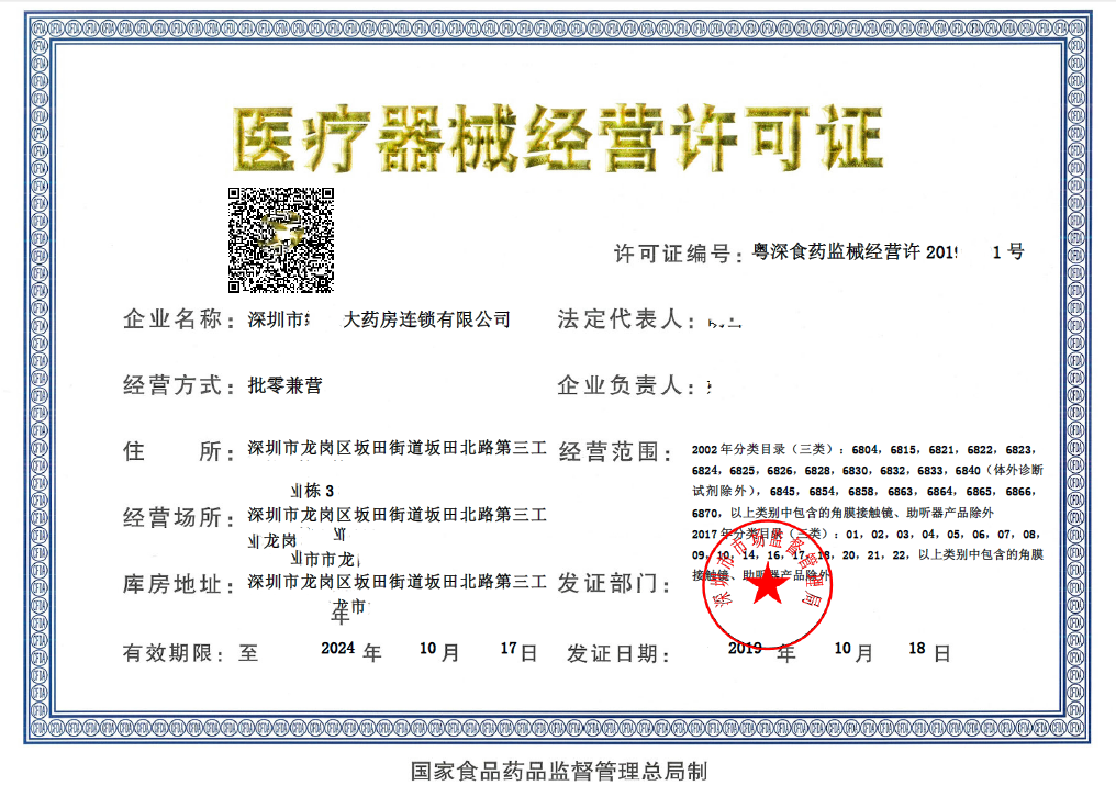 三类备案药店什么意思