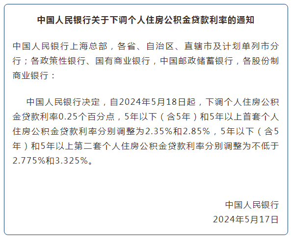 集资房公积金贷款备案准入