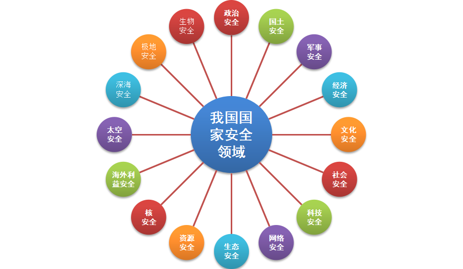 国家异地就医备案一次可以用多久