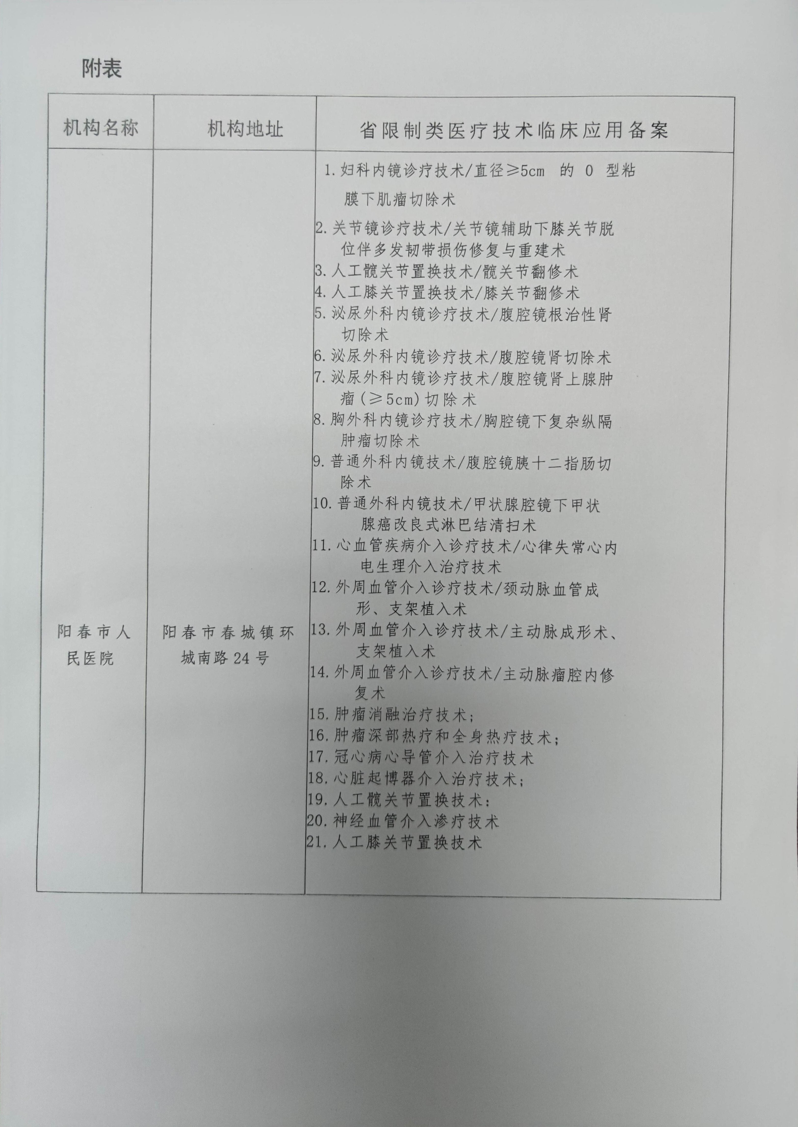转院备案有效期是多长时间