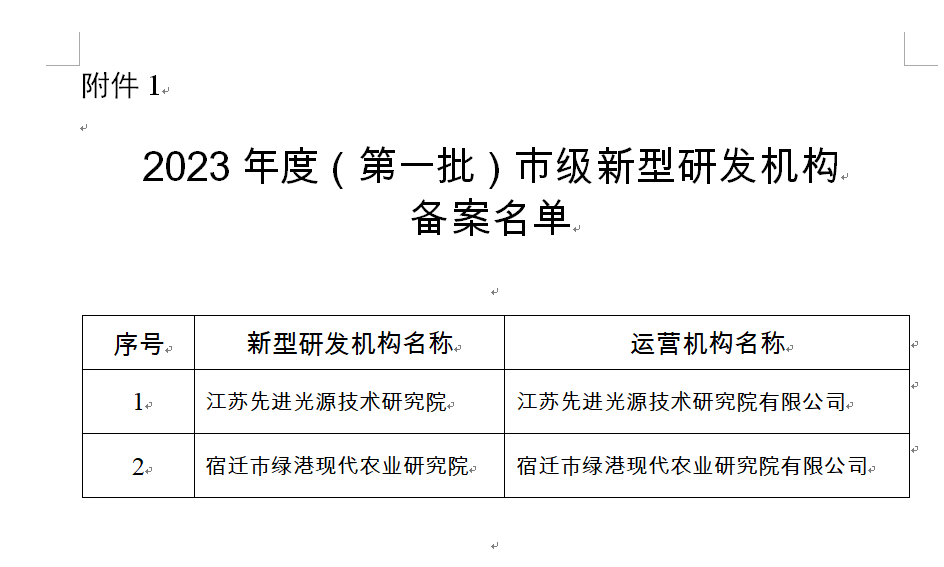 自主研发项目是否需要备案