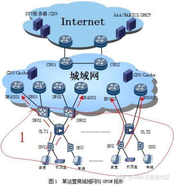 网签了低于备案价说不能签合同