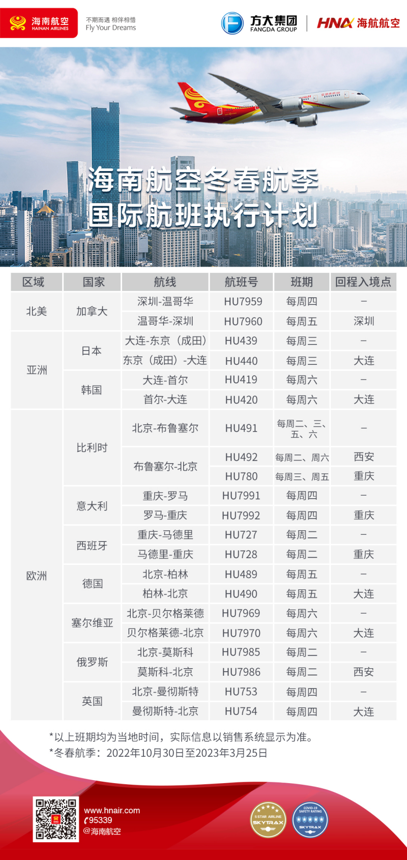 海南l9000光源主机芯片级维修