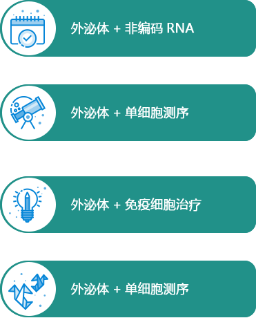 外泌体有哪些临床备案