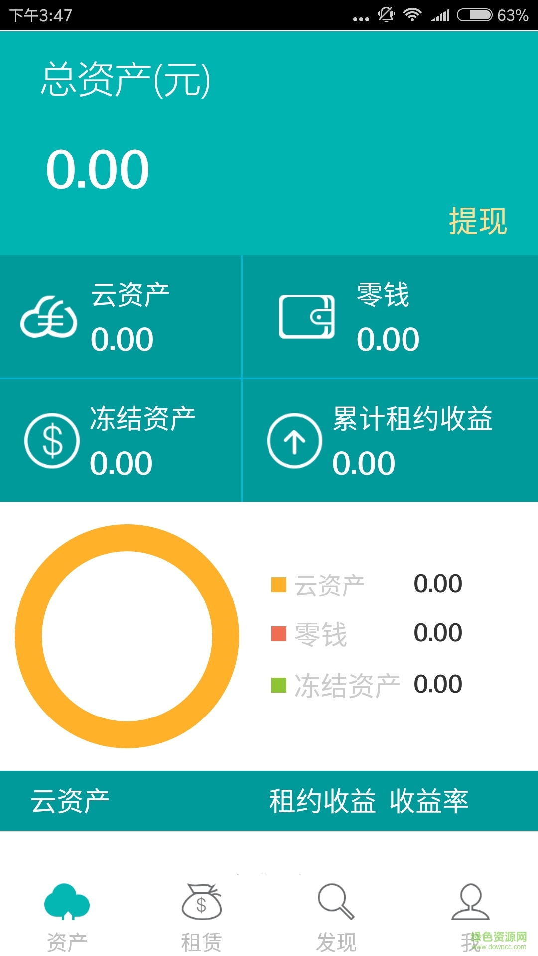 租借服务器的商家