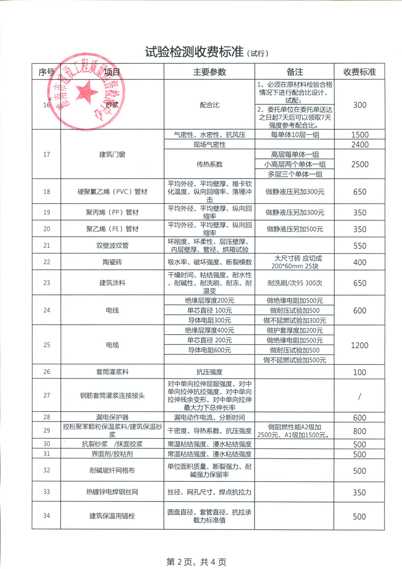 根据实际情况制定费率备案标准