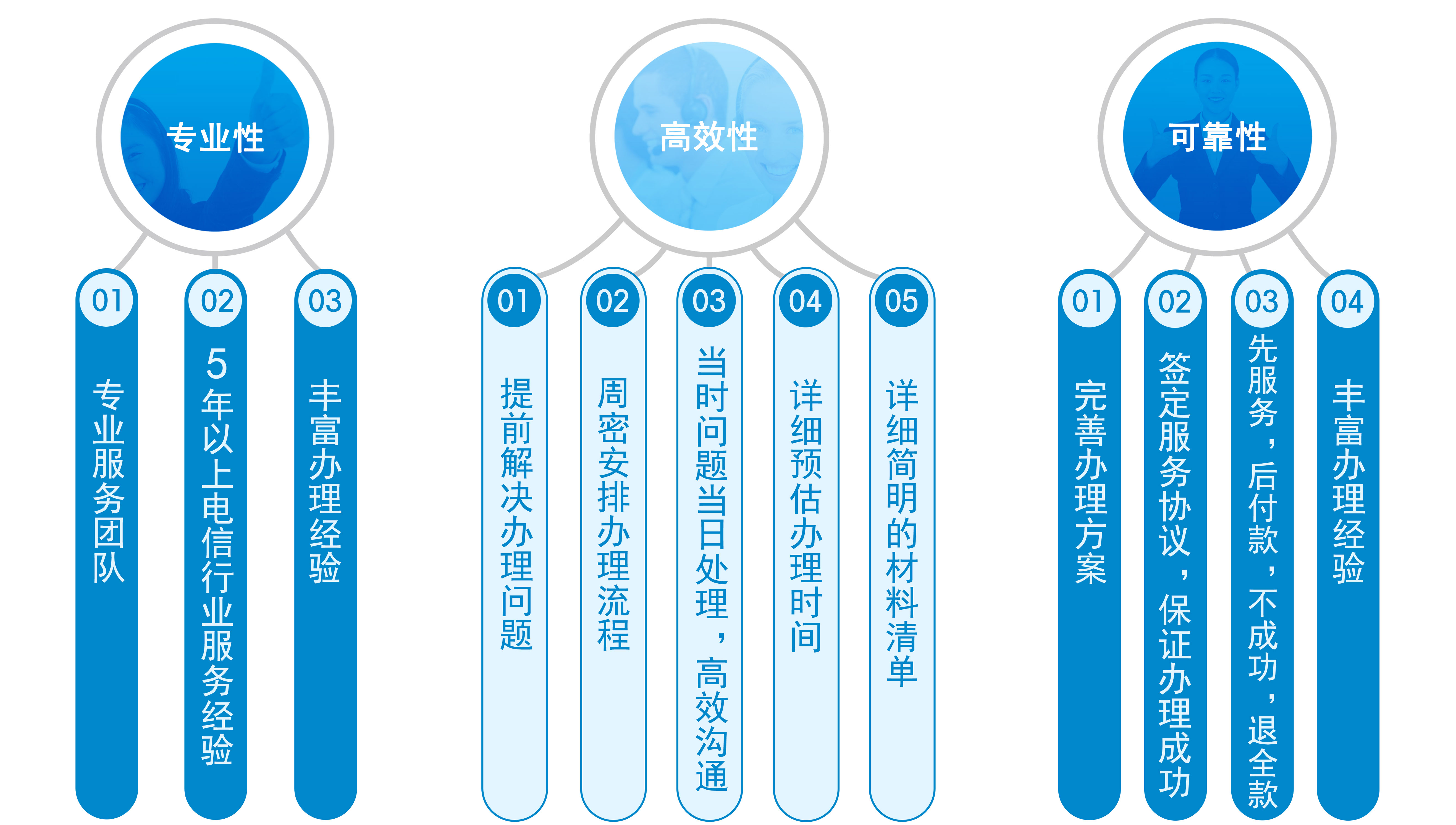 动漫为什么要备案