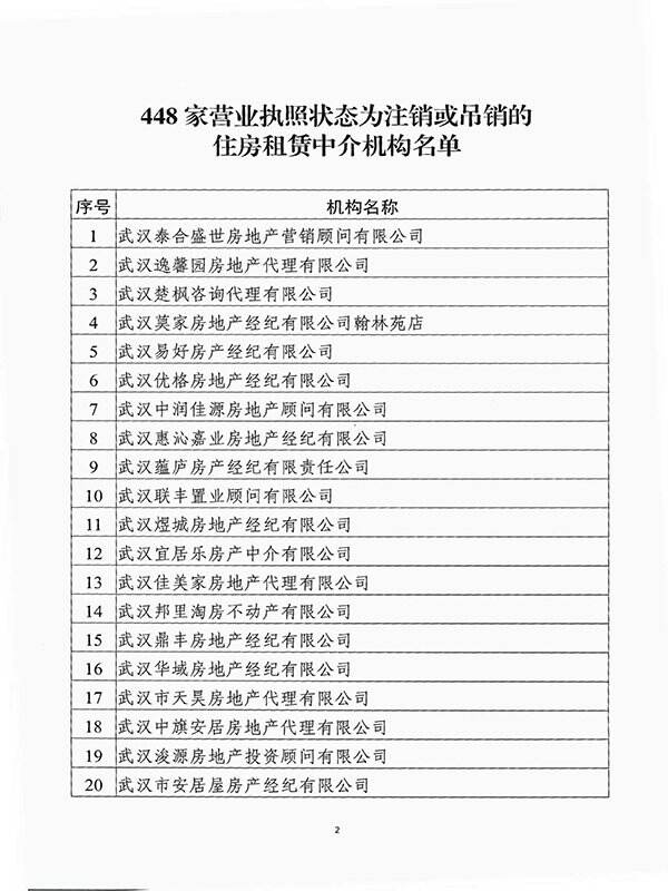 房屋中介在房管局备案吗