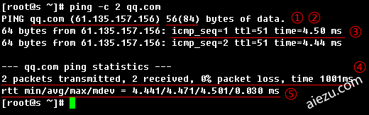 ping 域名 linux