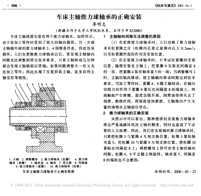 通力mx14主机轴承怎么加油