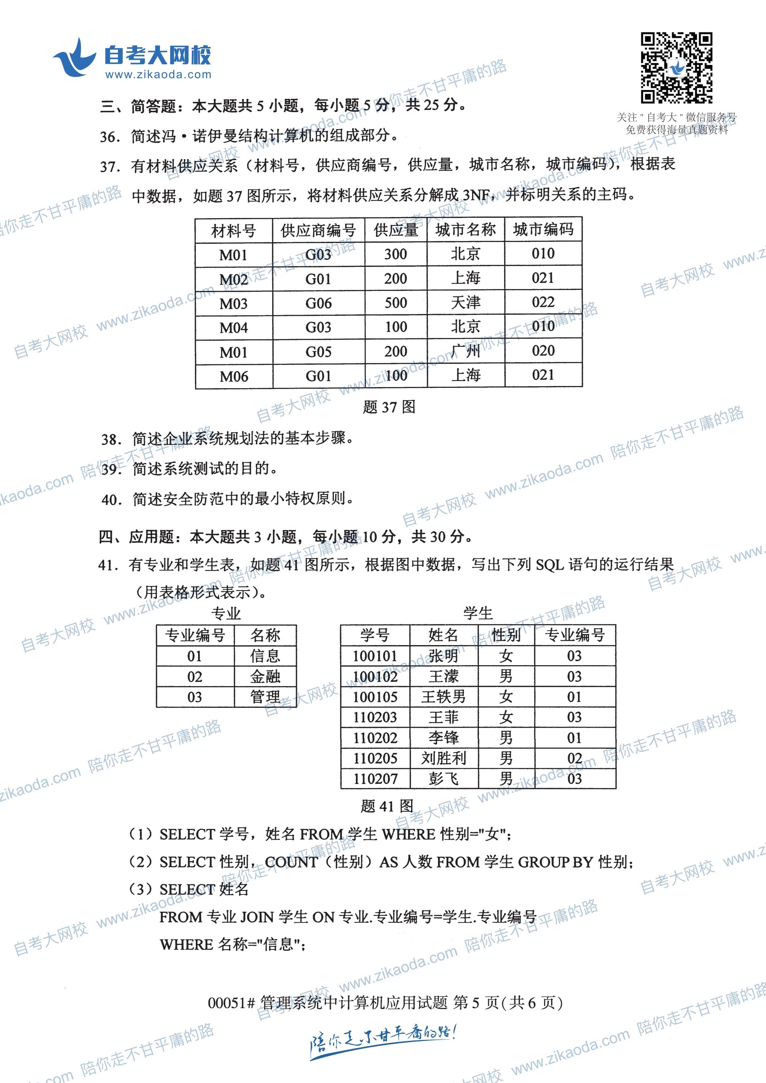 自考网站建设与管理真题2021
