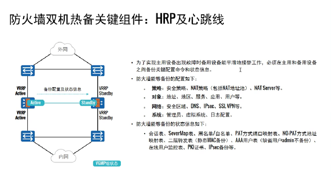 irf双主机热备怎么验证成功