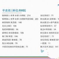 psn港服购买的游戏无法下载到主机