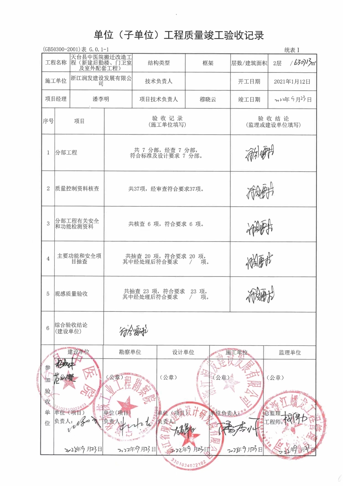 未通水电住宅可以竣工验收备案吗