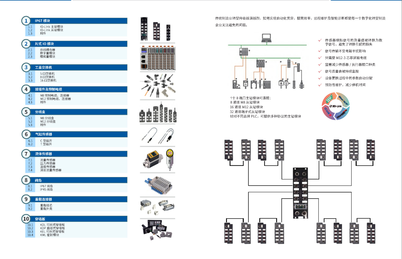 海湾主机内部bac与bcf是什么线