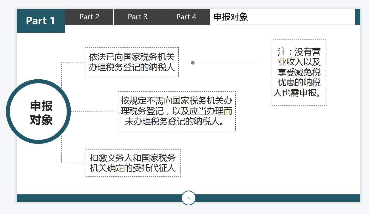 小规模纳税人网上财务制度备案怎么备