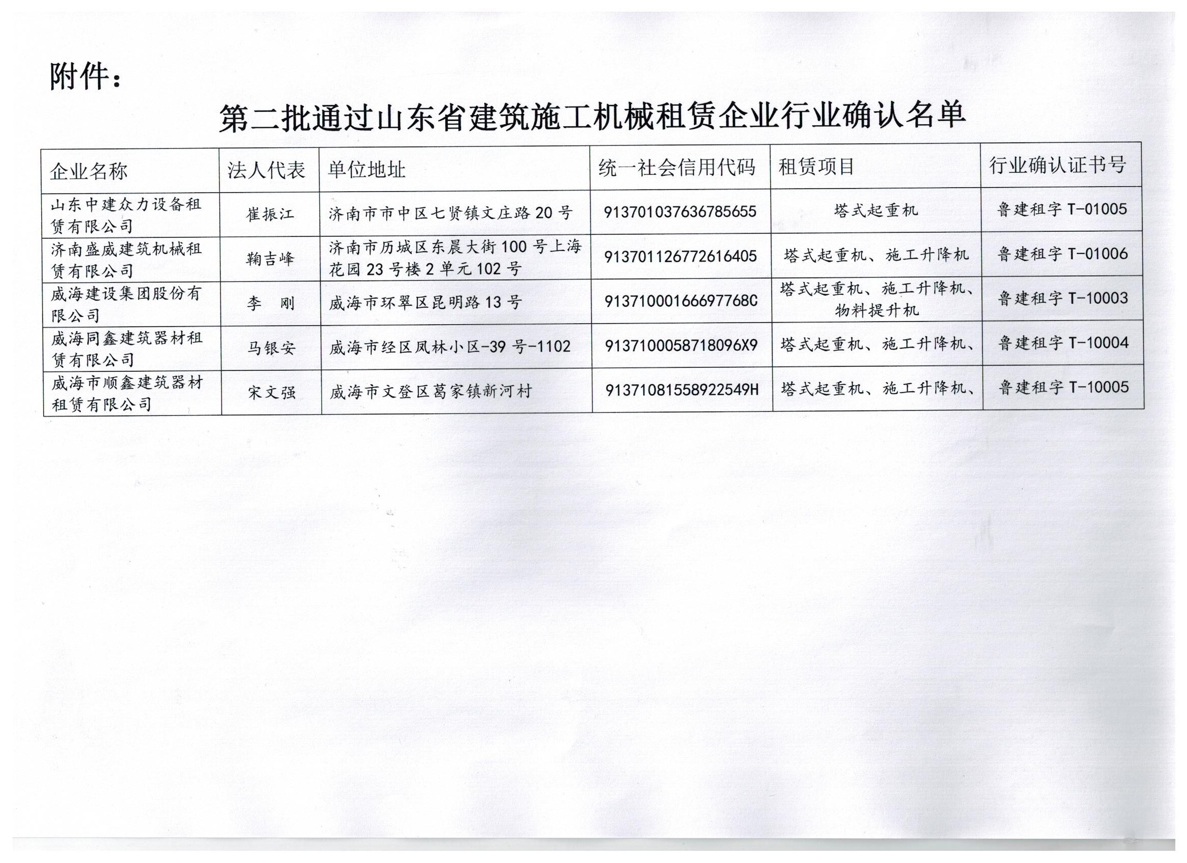 梁山建设工程备案归哪个单位负责
